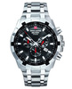 ZEGAREK Swiss Alpine Military Star Fighter Chrono SAM7043.9237